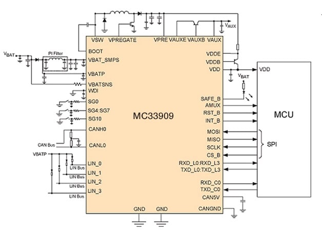 Block Diagram MC3390009