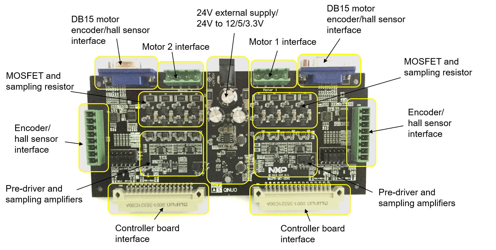 MAPS-56F84000 Evaluation Suite | NXP 半导体