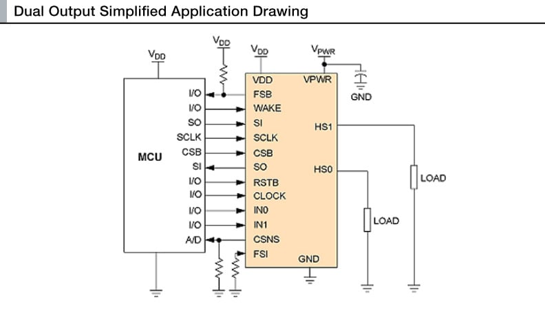 Dual Output Simplified Application Drawing
