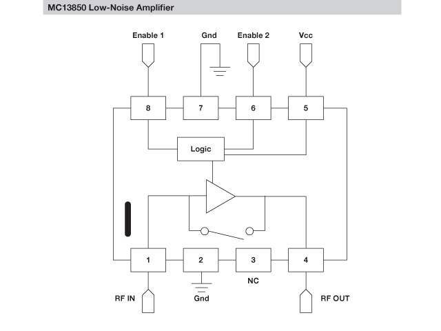 NXP<sup>&#174;</sup> MC13850 Low Noise Amplifier Block Diagram