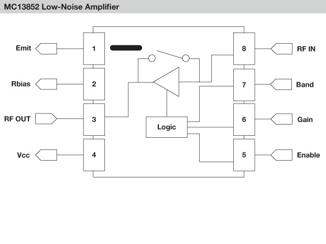 NXP<sup>®</sup> MC13852 Low Noise Amplifier Block Diagram
