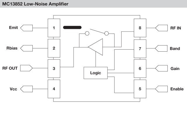 NXP<sup>&#174;</sup> MC13852 Low Noise Amplifier Block Diagram