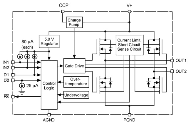 H-Bridge, Brushed DC Motor Driver, 5-28V, 5A, 10kHz