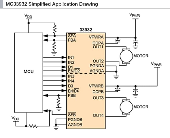 MC33932 Simplified Application Drawing