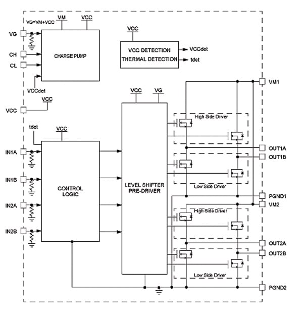 NXP MC34933 Power Actuation Block Diagram