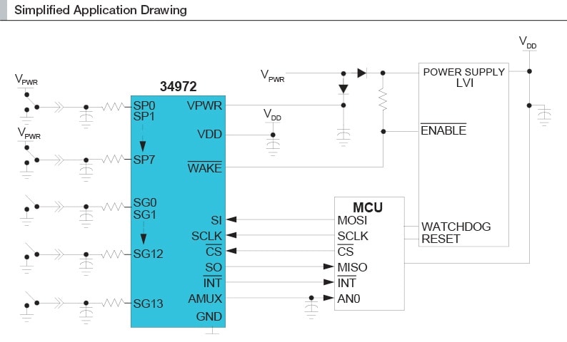 Simplified Application Drawing Block Diagram - G-30106