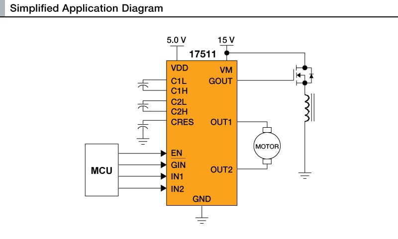 H-Bridge, Brushed DC Motor Driver, 2-6.8V, 3.0A, 200kHz