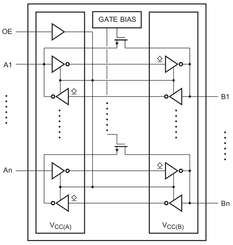 NTS0302 Block diagram