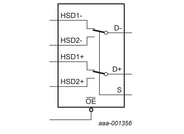 NX3DV42 Block Diagram