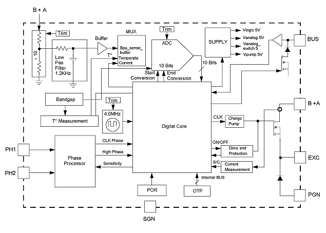 TC80310 Block Diagram