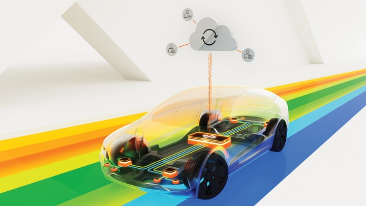 Why the AI-Defined Vehicle Starts With the Right Foundation