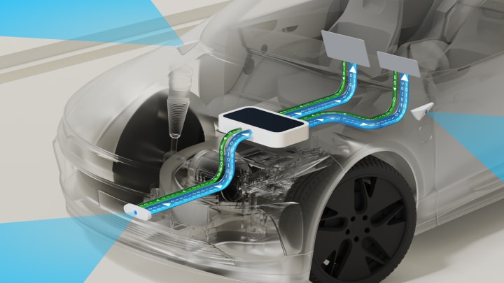 以开放ASA-ML标准，赋能软件定义汽车多千兆连接
