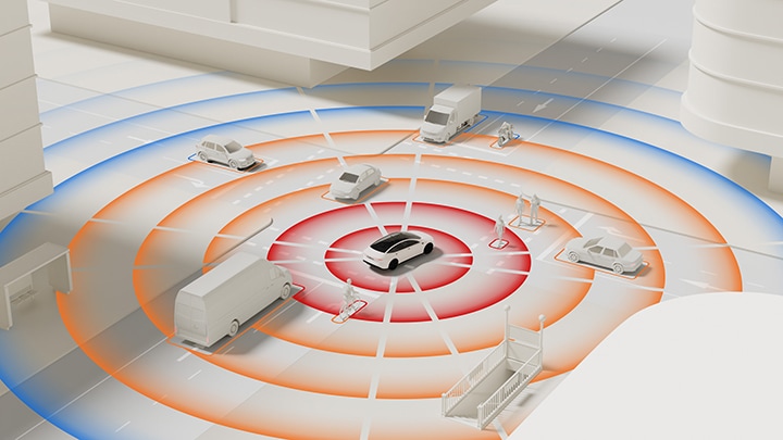 将高性能成像雷达规模化应用于下一代自动驾驶