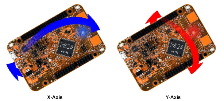 FRDM-KE15Z Getting Started Image