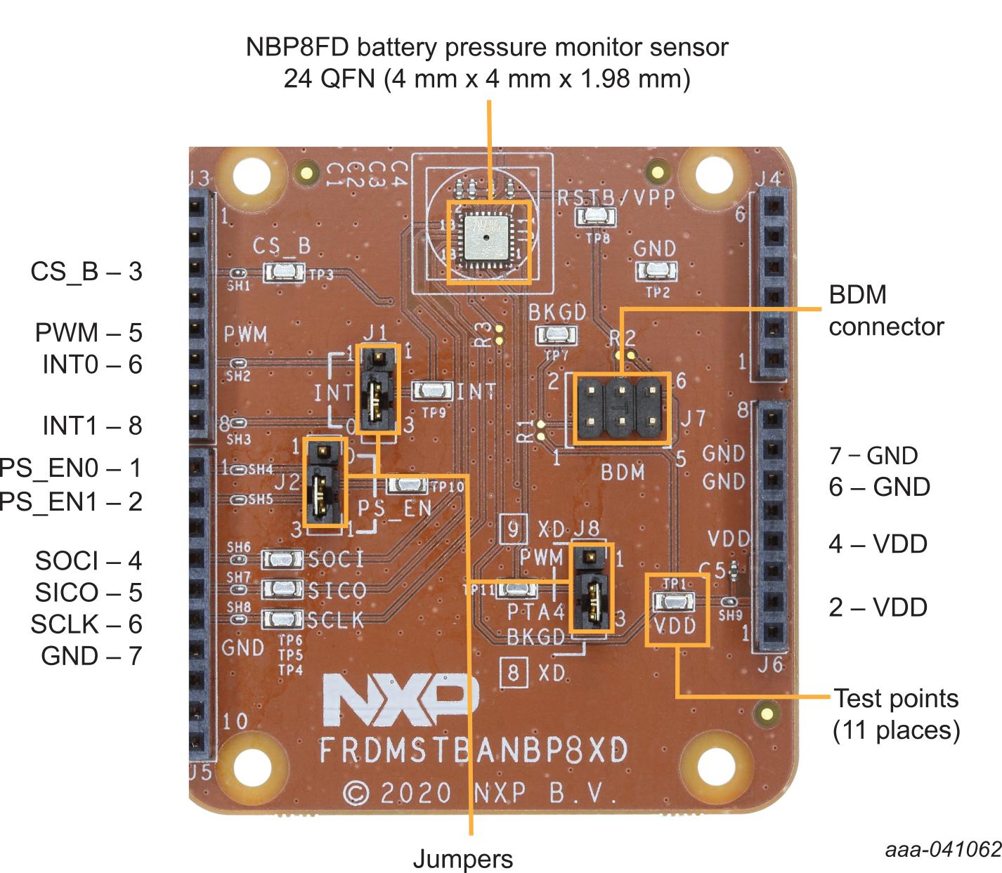 FRDMSTBANBP8XD GS图片