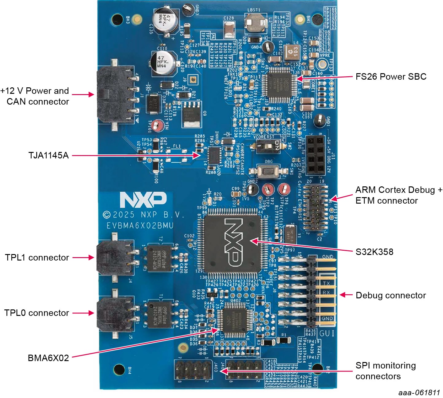 Figure 1. EVBMA6X02BMU Overview