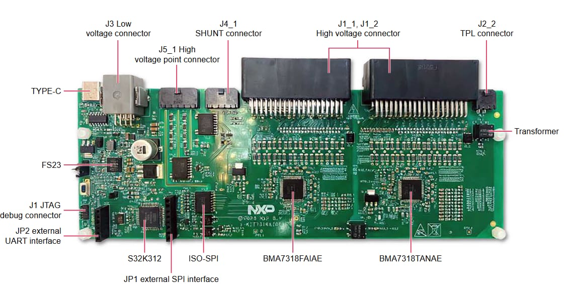 Figure 2. Devices and Connectors.