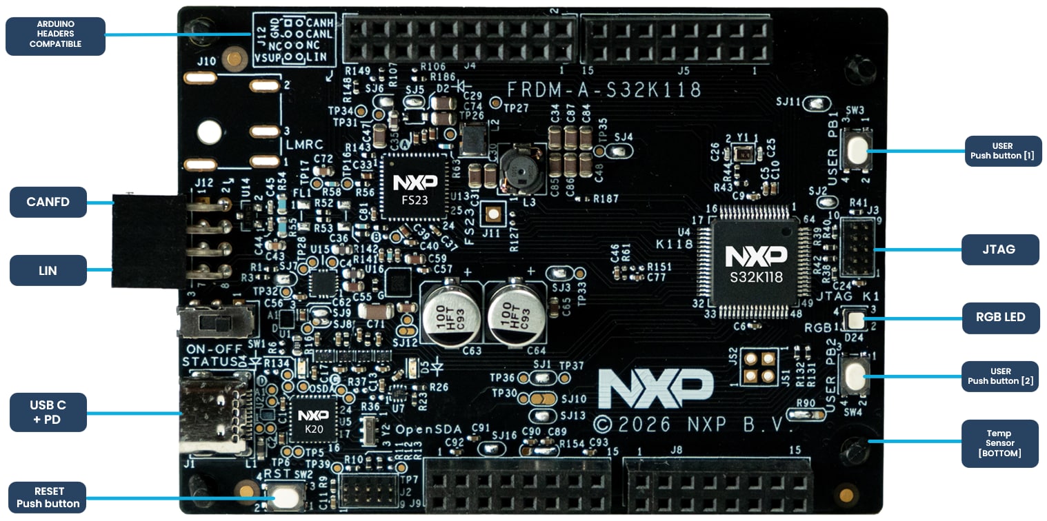 Figure 1. Board Features