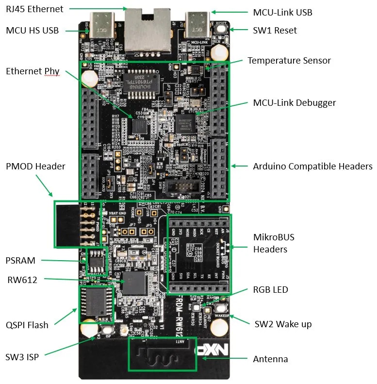 Getting Started with FRDM-RW612 Image 1.1