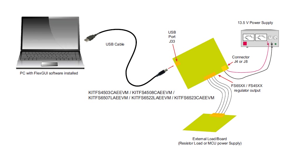 FS45XX-FS65XX-EVBS-GS-3