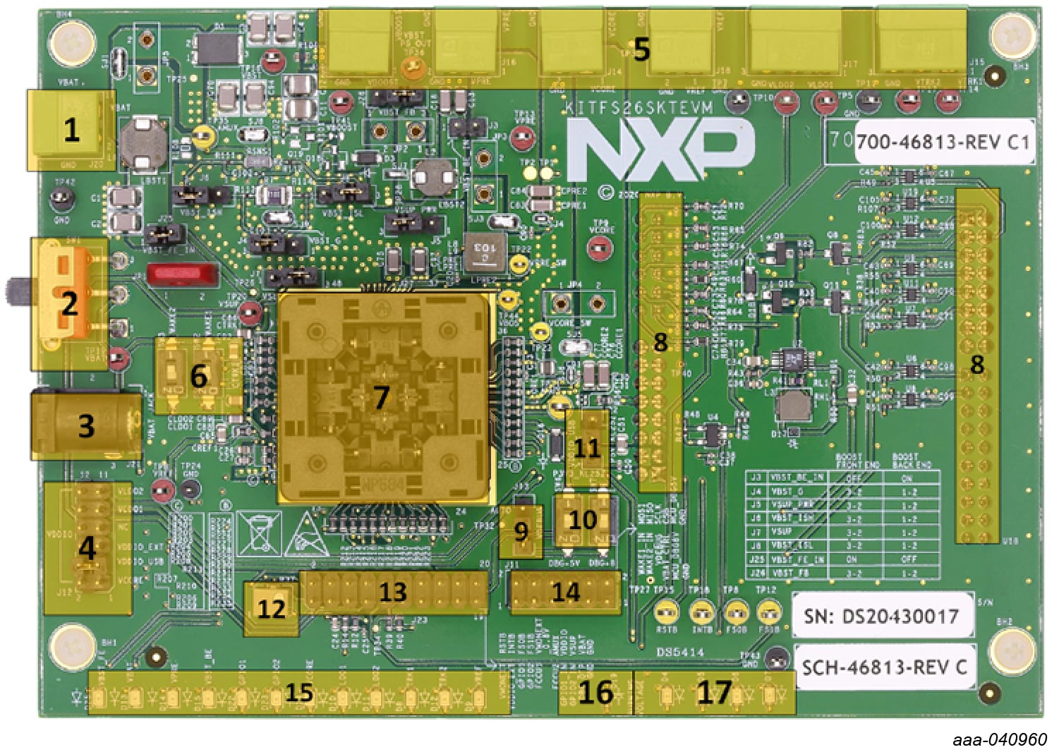 GS-KITFS26SKTEVM-IMG1