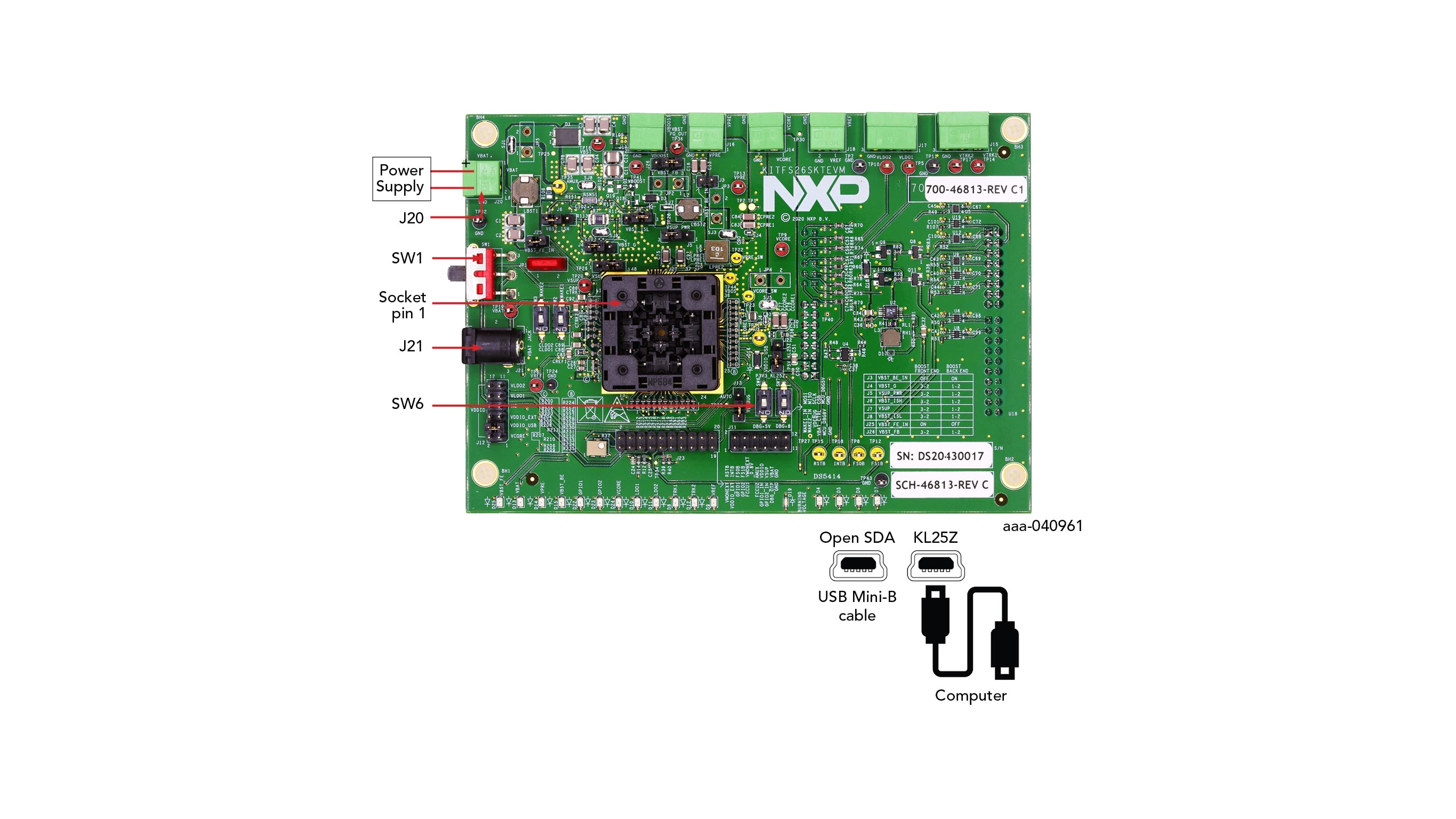图6 典型的初始配置