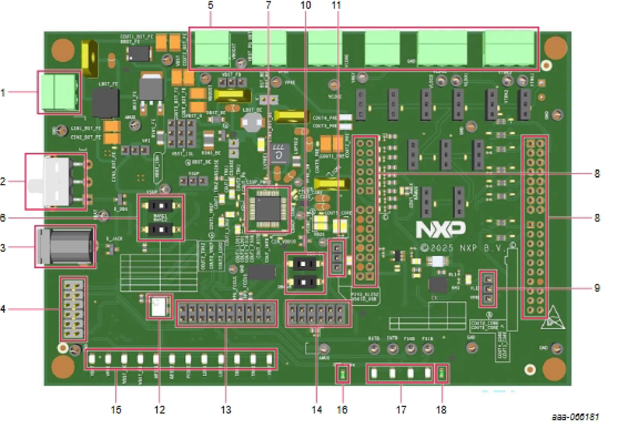 Figure 1. Evaluation Board Featured Component Locations