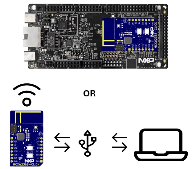 Getting Started with the MCXW236B Click Board Image 2