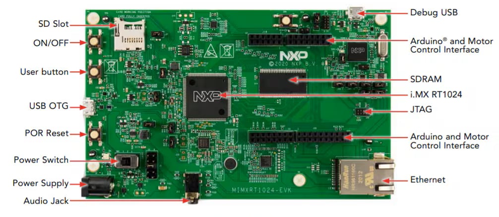 Figure 1. MIMXRT1024-EVK Board