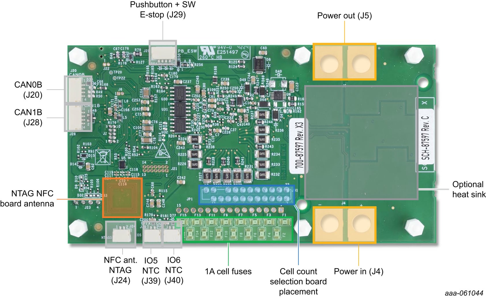 Figure 2. Featured component placement (bottom)