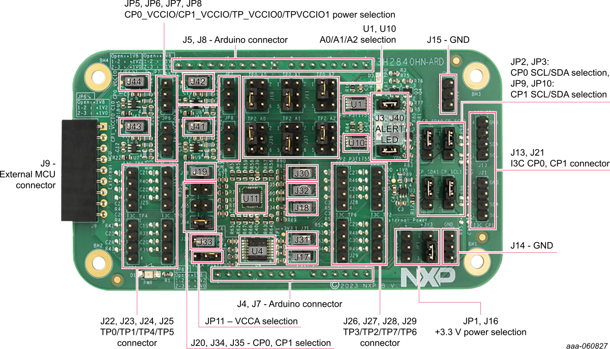 Figure 1 P3H2840HN-ARD Evaluation Board