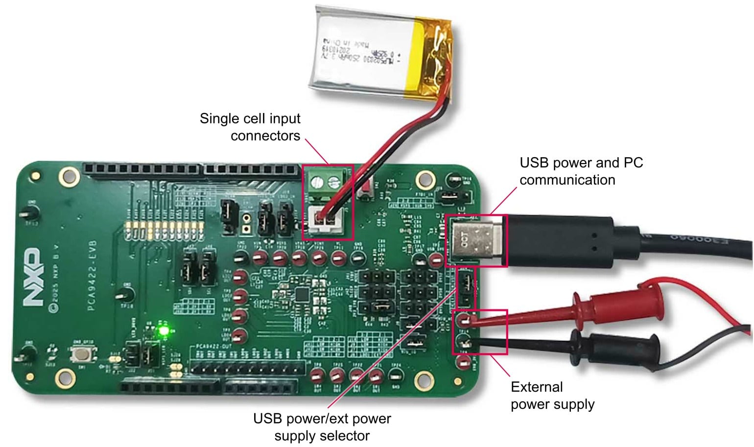 Figure 2. PCA9422-EVB Board Description