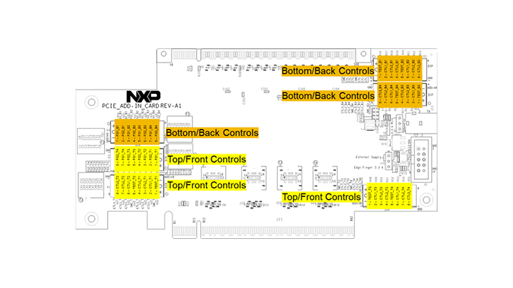PTN3944 Evaluation Board Diagram
