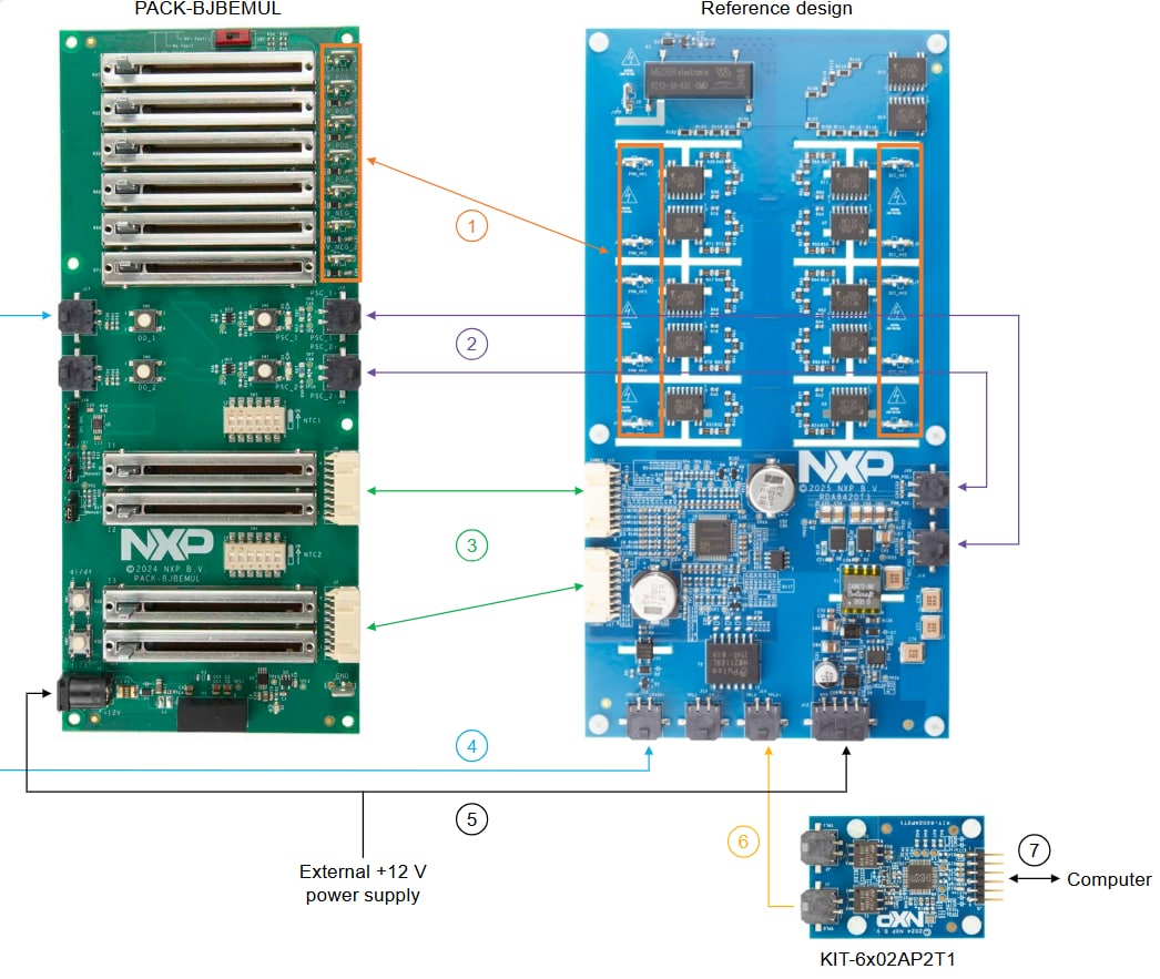 Figure 2. Hardware Setup