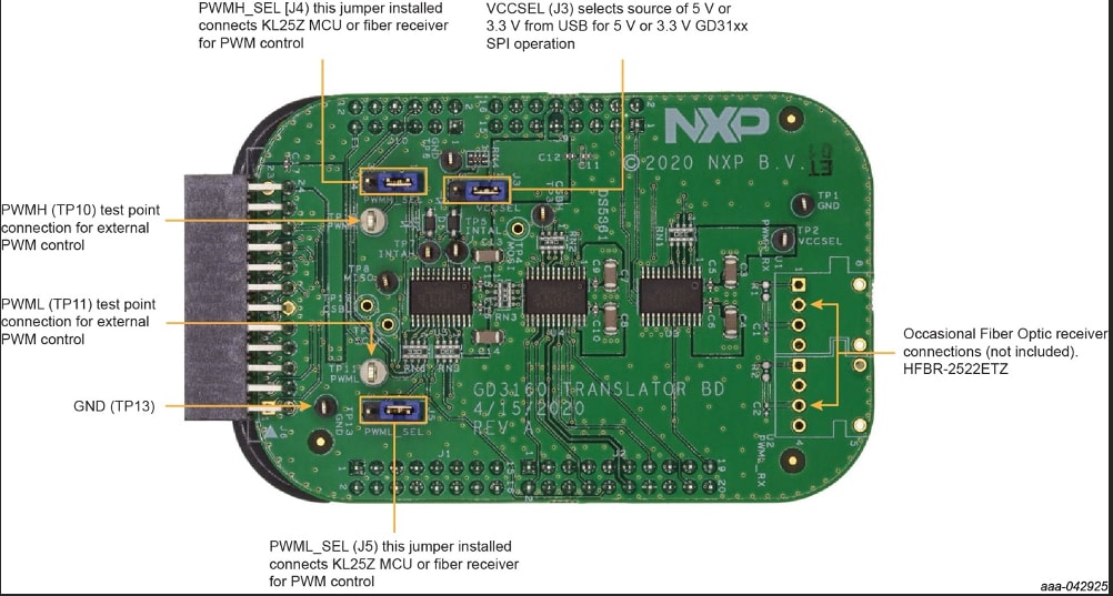 GS-RDGD31603PSMKEV-3