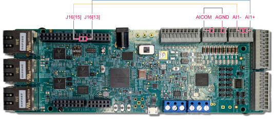 Figure 12. Remote IO Platform HVSIG Configuration