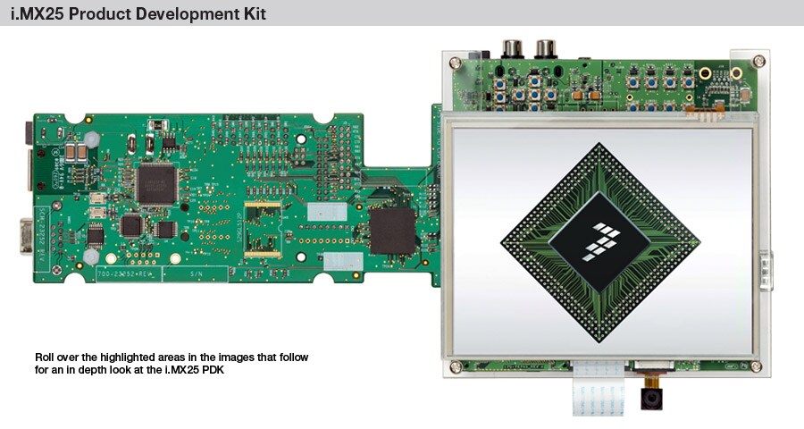 i.MX25 Product Development Kit Block Diagram