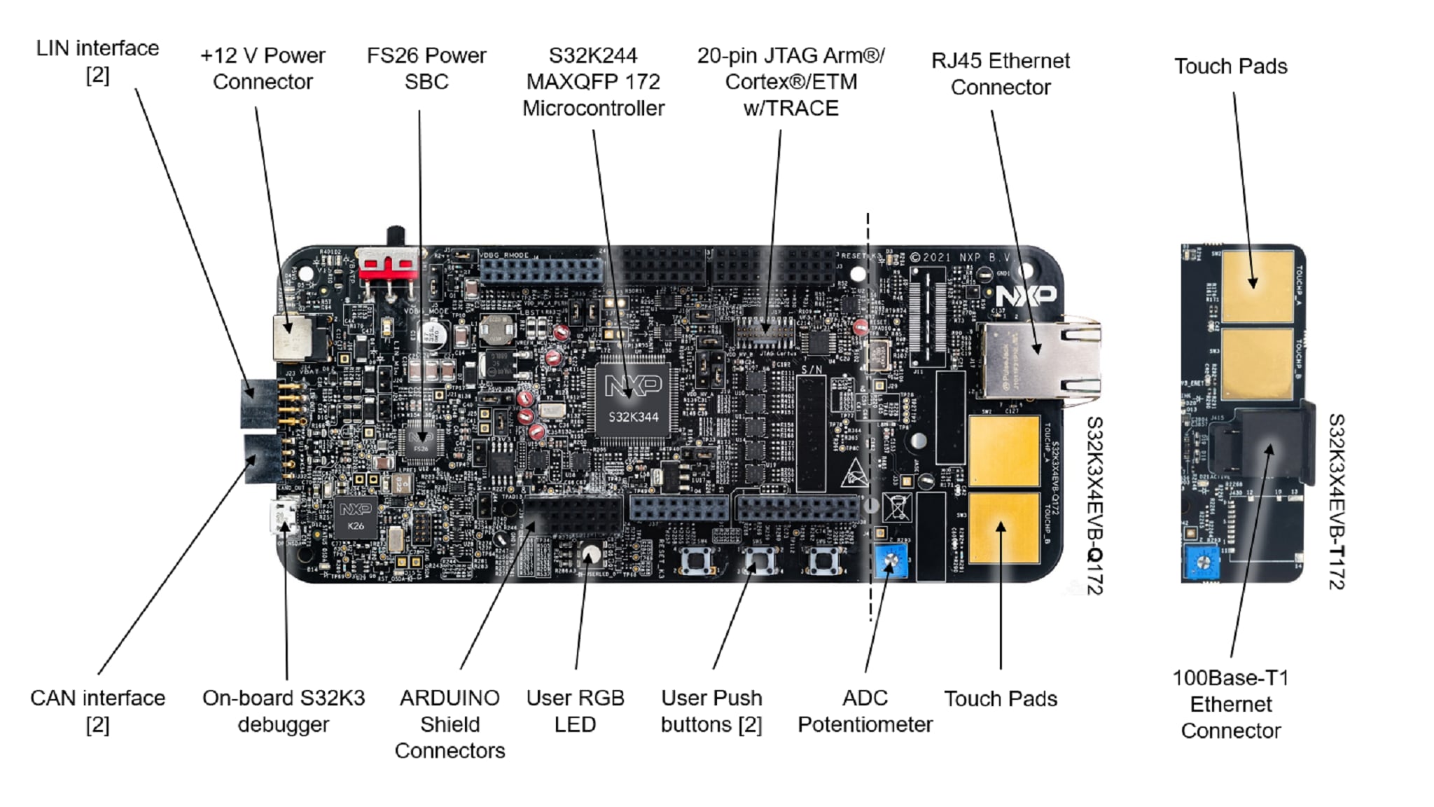 Get Started with the MCSPTE1AK344