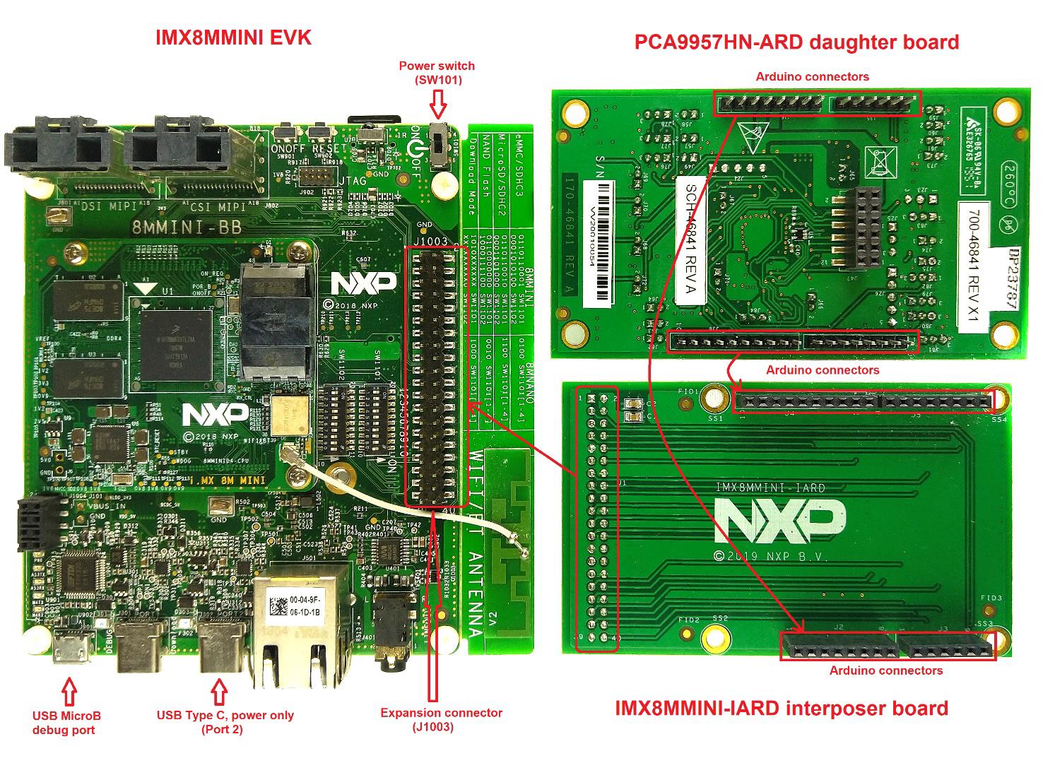 图5。PCA9957HN-ARD扩展板、IMX8MMINI-IARD内插板和8MMINILPD4-EVK板组件