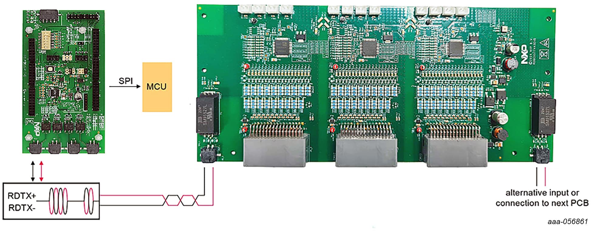 Figure 3. FRDM665SPIEVB Setup
