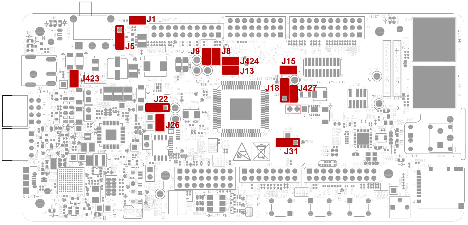 S32K3X4EVB-T172 Default Jumper Settings