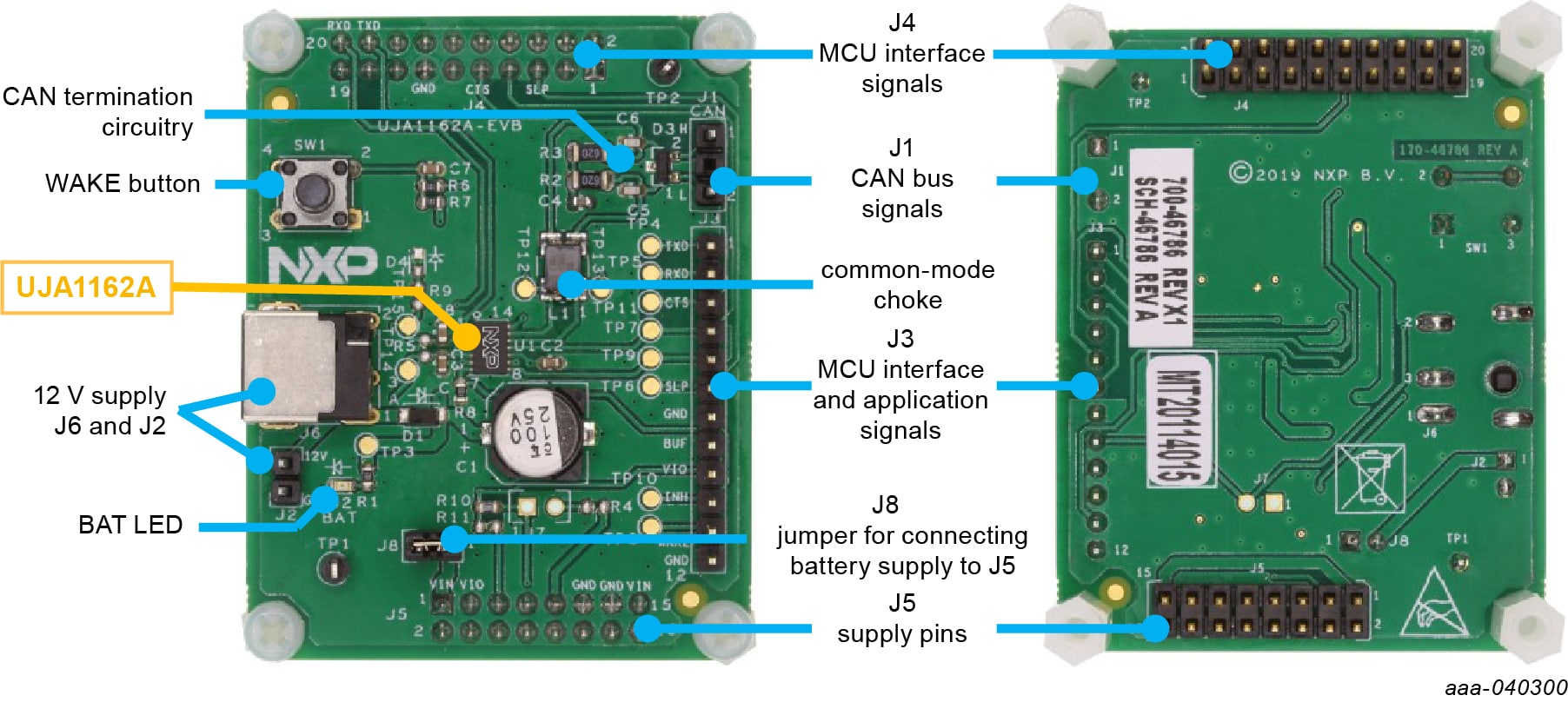 UJA1162A Evaluation Board Getting Started