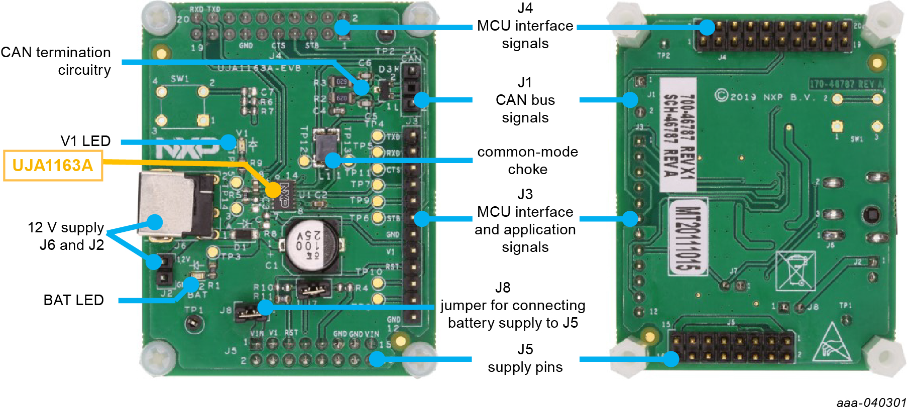 UJA1163A Evaluation Board Getting Started