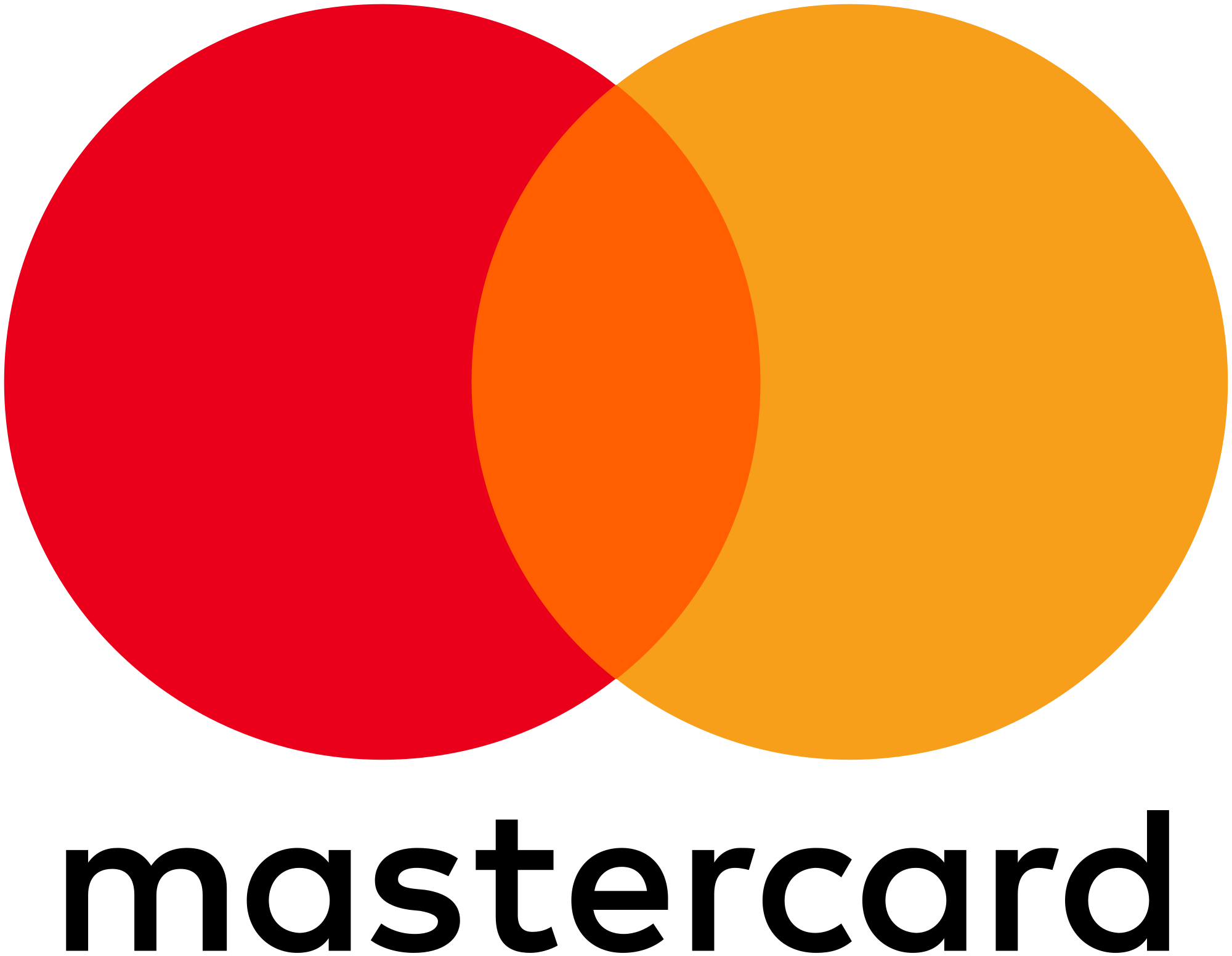 Mastercard标识