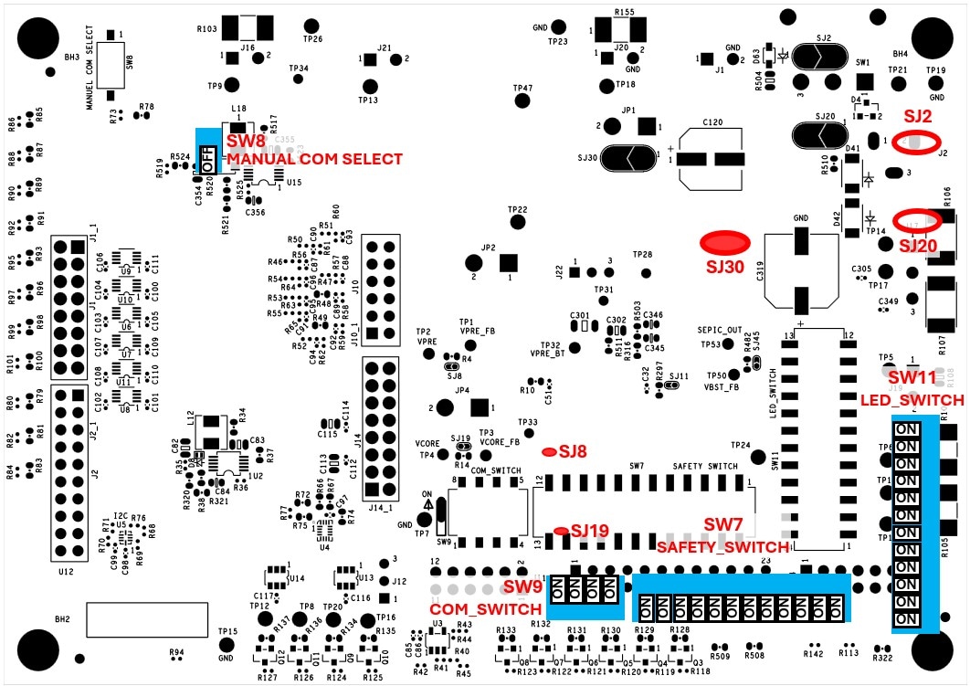 Figure 4. Default Board Configuration
