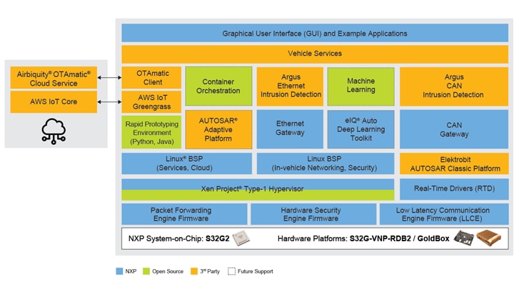 RapidRF前端设计（图片）