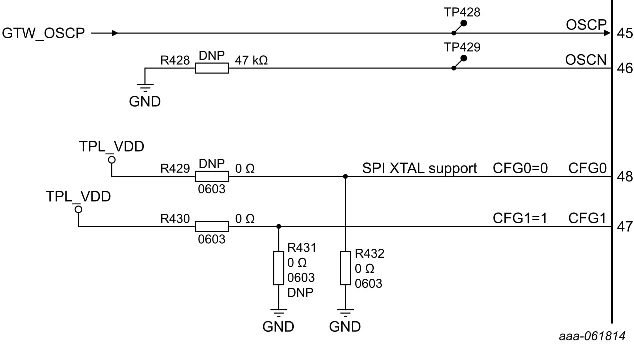 Figure 2. Clock configuration of the BMA6X02S