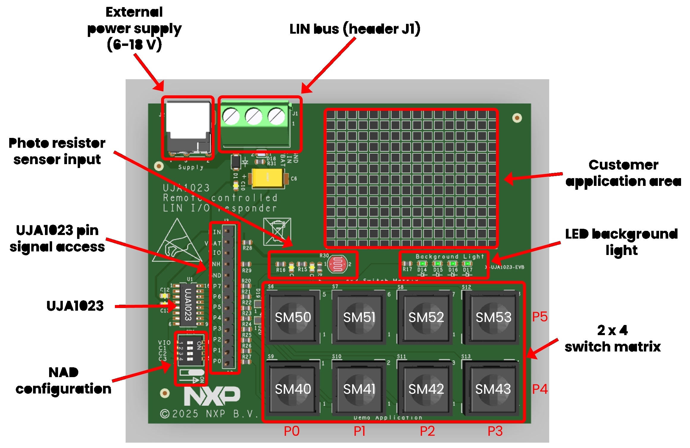 Figure 2. Front Side of UJA1023-EVB