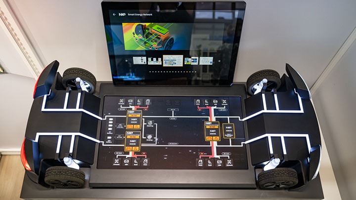 Intelligent Vehicle Architectures Image