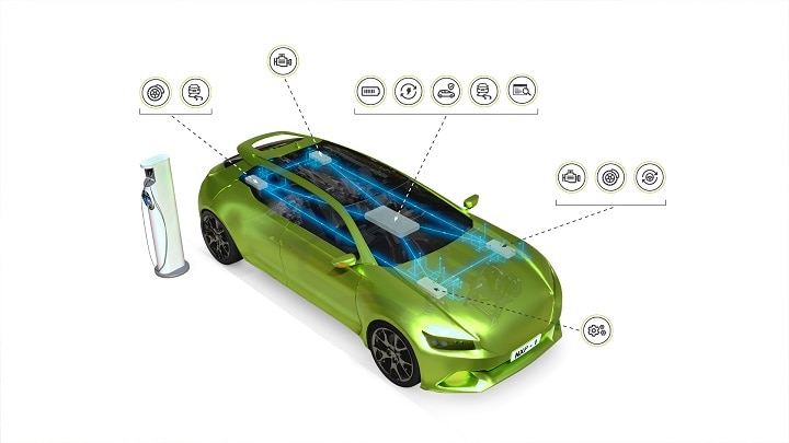 恩智浦推出S32汽车平台全新产品组合S32Z和S32E 实时处理器系列，助力实现新一代软件定义汽车（图片）